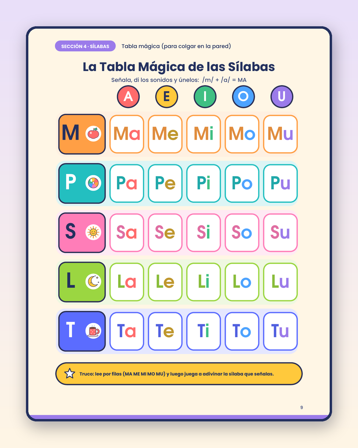 La Caja: tabla mágica