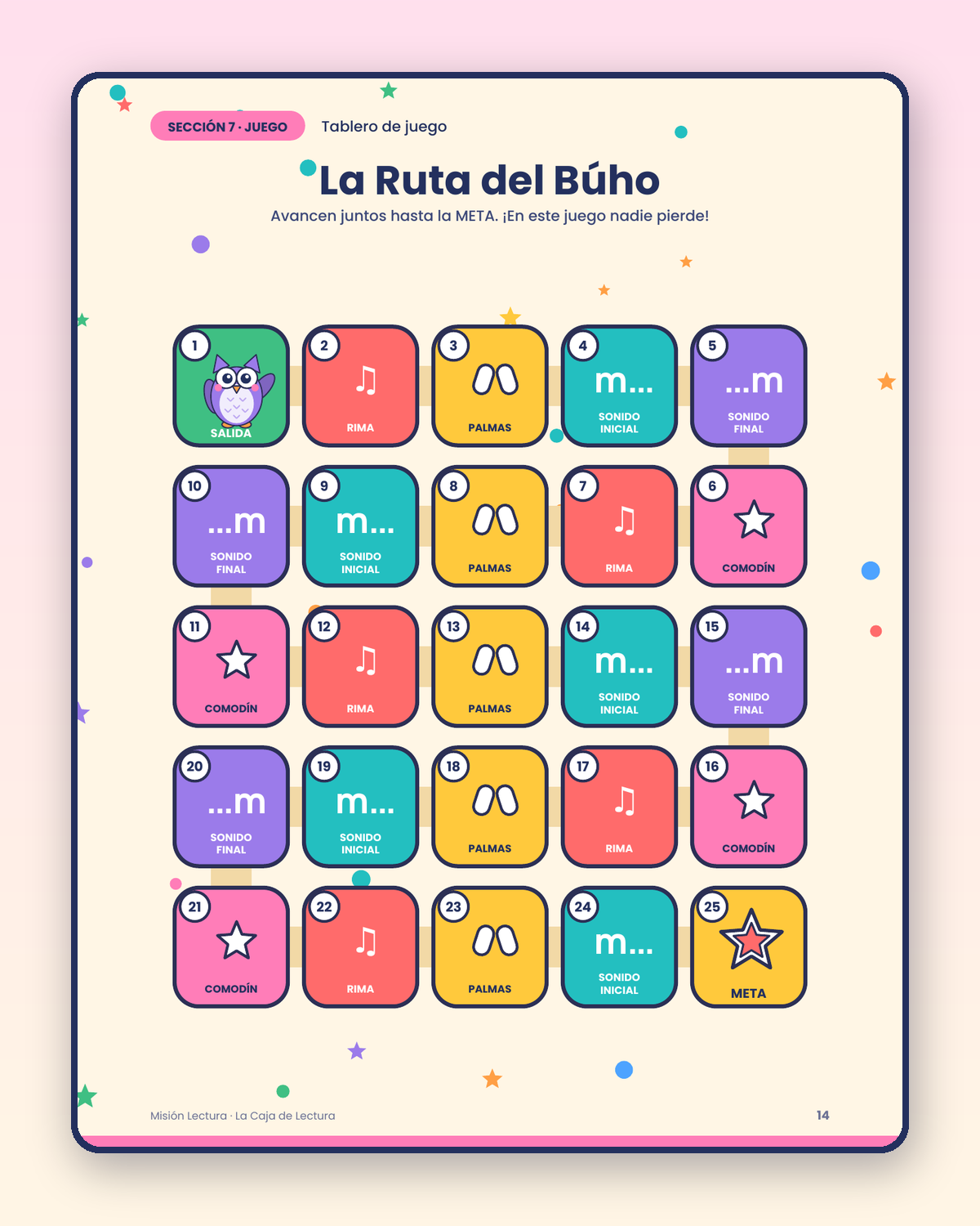 La Caja: tablero de juego